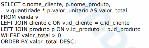 Imagem associada para resolução da questão