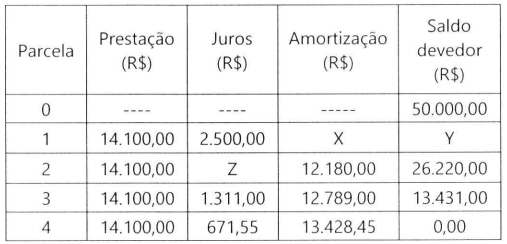 Imagem associada para resolução da questão