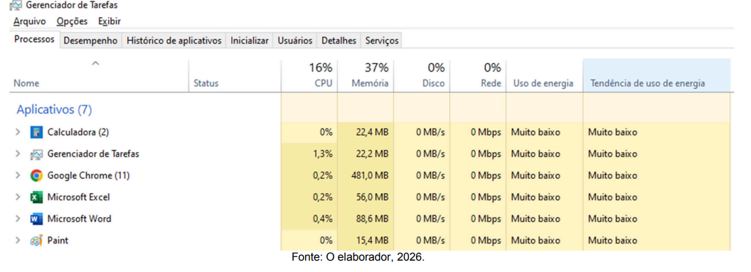 Imagem associada para resolução da questão