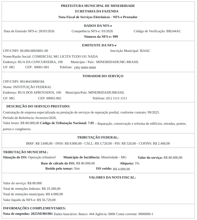 Imagem associada para resolução da questão