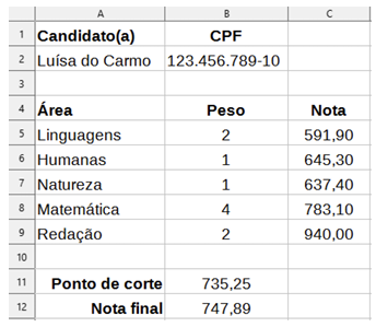 Imagem associada para resolução da questão