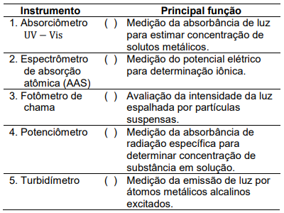 Imagem associada para resolução da questão