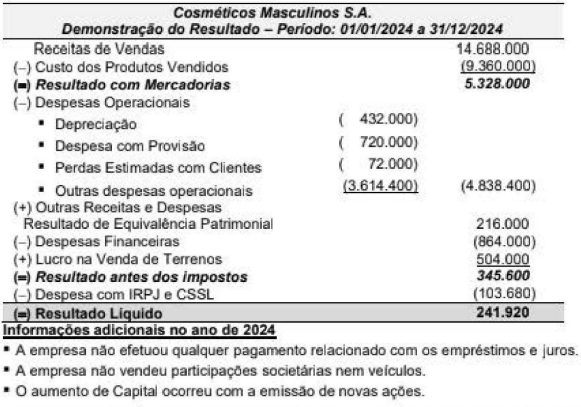 Imagem associada para resolução da questão