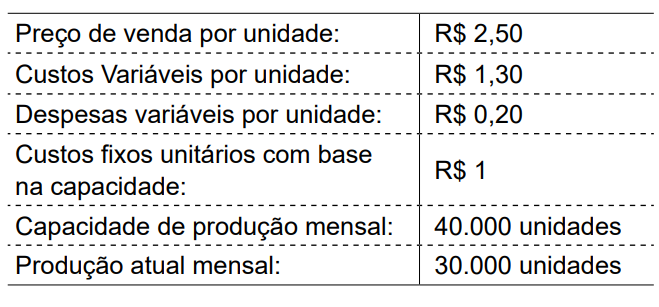 Imagem associada para resolução da questão