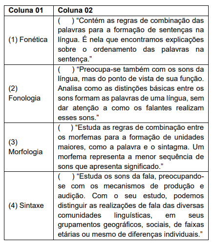 Imagem associada para resolução da questão