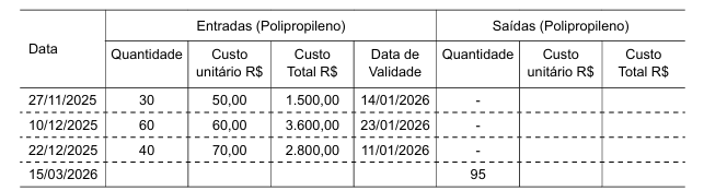 Imagem associada para resolução da questão