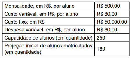 Imagem associada para resolução da questão