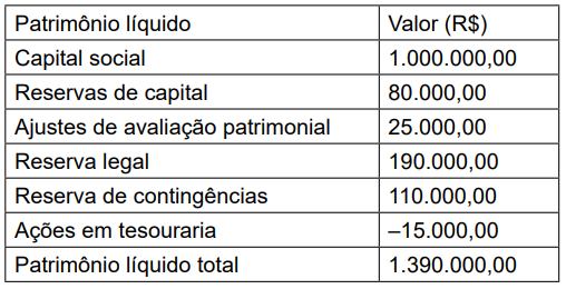 Imagem associada para resolução da questão