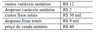 Imagem associada para resolução da questão
