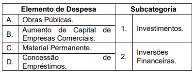 Imagem associada para resolução da questão