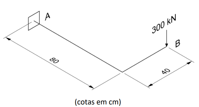 Imagem associada para resolução da questão