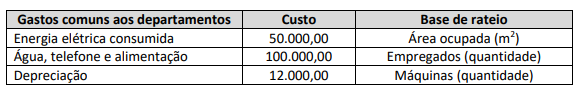 Imagem associada para resolução da questão