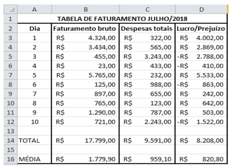 Imagem associada para resolução da questão