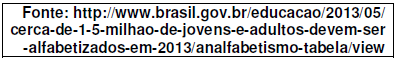 Imagem associada para resolução da questão