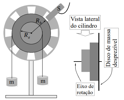 Imagem associada para resolução da questão