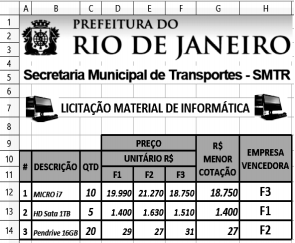 Imagem associada para resolução da questão