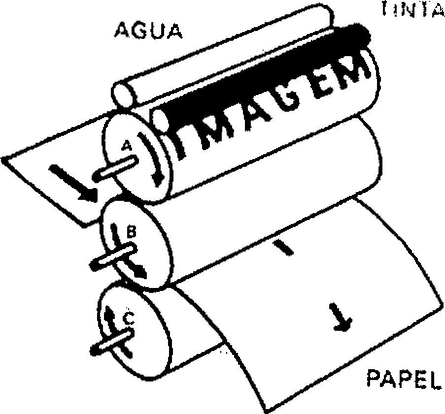 Imagem associada para resolução da questão