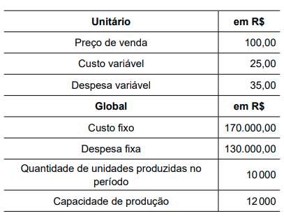 Imagem associada para resolução da questão