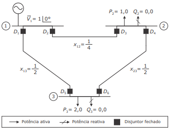 Imagem associada para resolução da questão