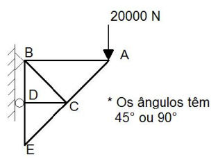 Imagem associada para resolução da questão