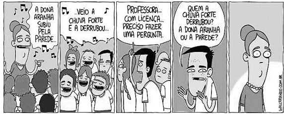 Imagem associada para resolução da questão