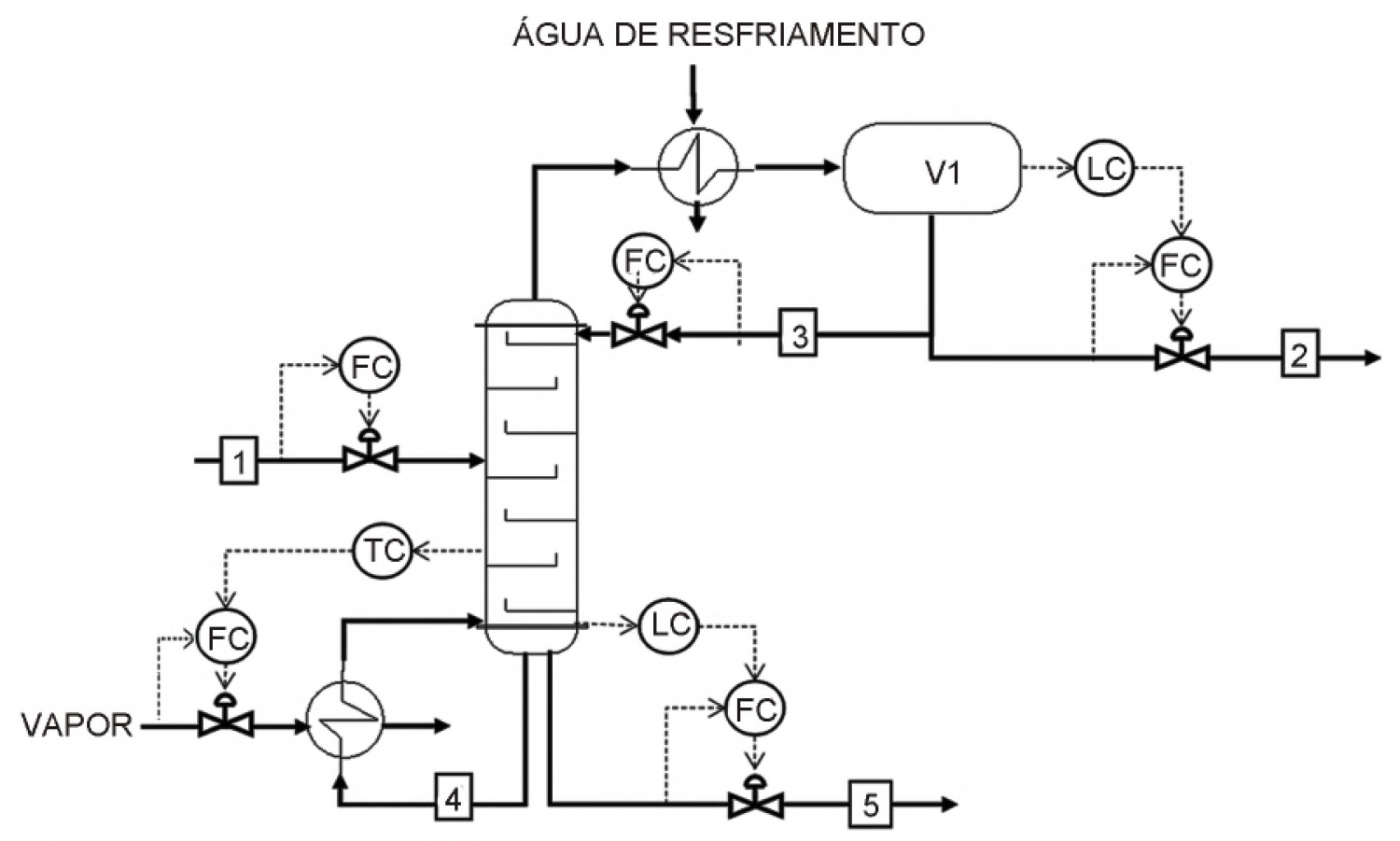 Imagem associada para resolução da questão