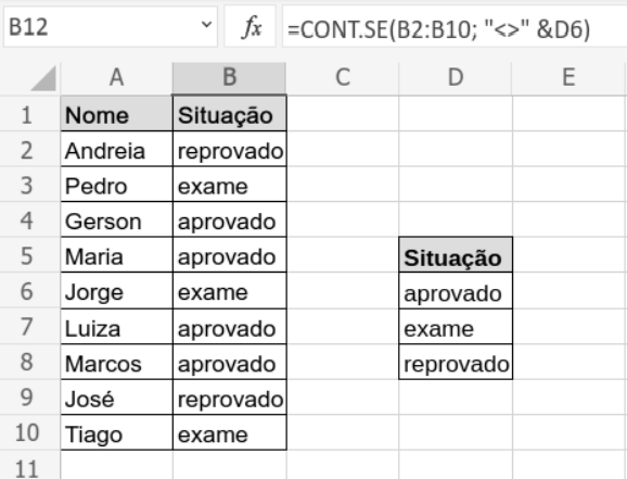 Imagem associada para resolução da questão