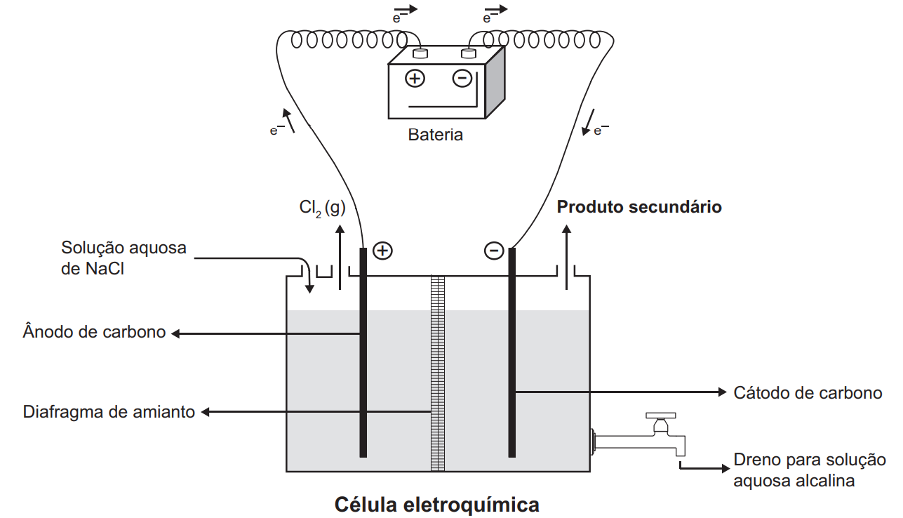 Imagem associada para resolução da questão