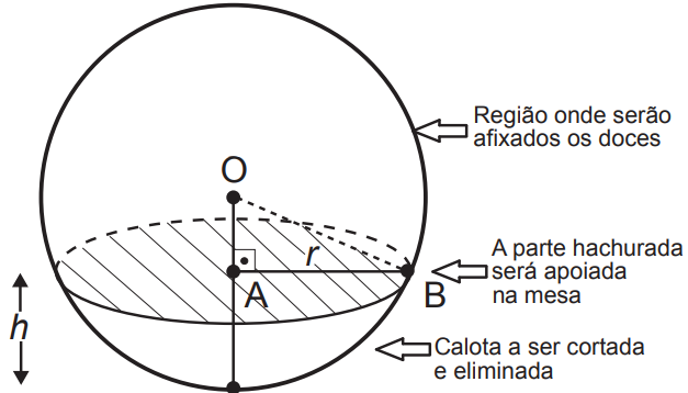 Imagem associada para resolução da questão