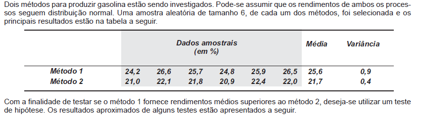 Imagem associada para resolução da questão