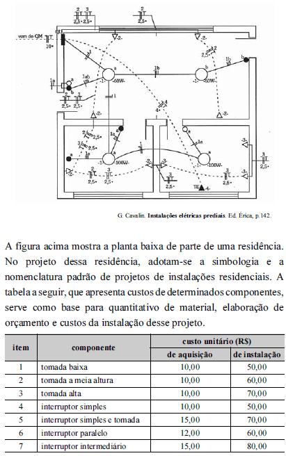 Imagem associada para resolução da questão