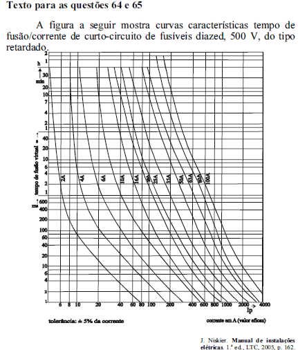 Imagem associada para resolução da questão