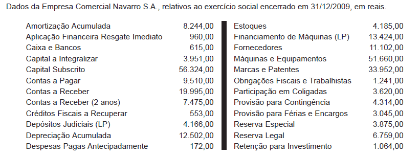 Imagem associada para resolução da questão