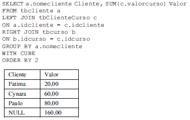 Imagem associada para resolução da questão