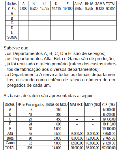 Imagem associada para resolução da questão
