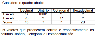 Imagem associada para resolução da questão