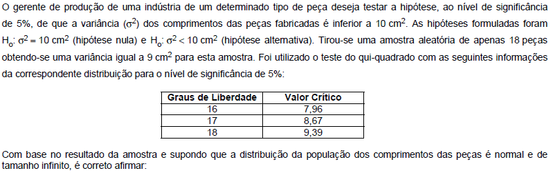 Imagem associada para resolução da questão