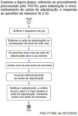Imagem associada para resolução da questão