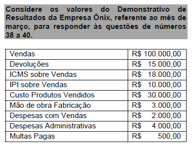 Imagem associada para resolução da questão