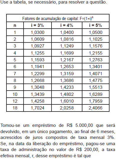 Imagem associada para resolução da questão