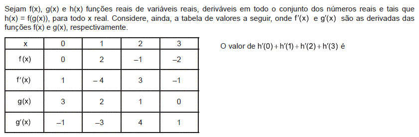 Imagem associada para resolução da questão