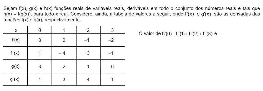 Imagem associada para resolução da questão