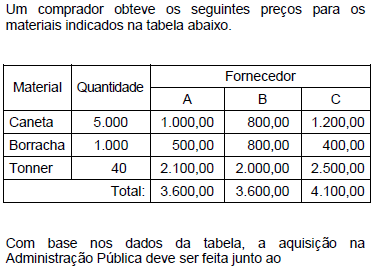 Imagem associada para resolução da questão