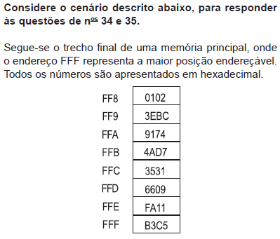 Imagem associada para resolução da questão