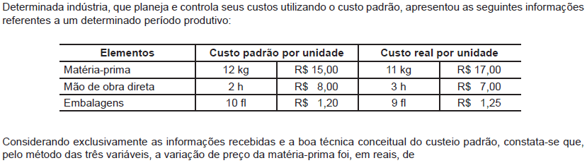 Imagem associada para resolução da questão