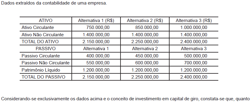 Imagem associada para resolução da questão