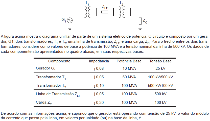 Imagem associada para resolução da questão
