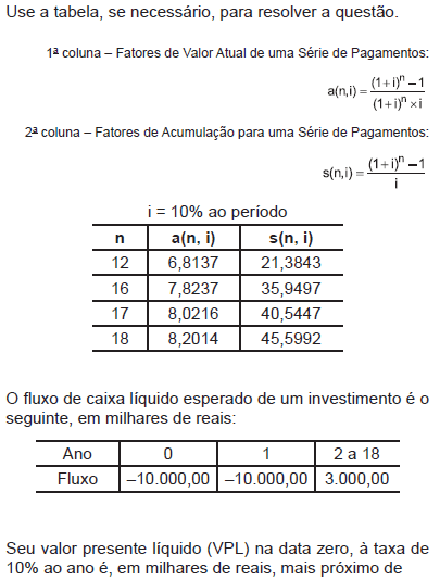 Imagem associada para resolução da questão