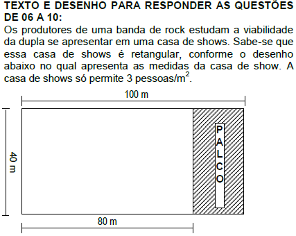 Imagem associada para resolução da questão