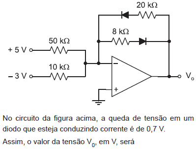 Imagem associada para resolução da questão
